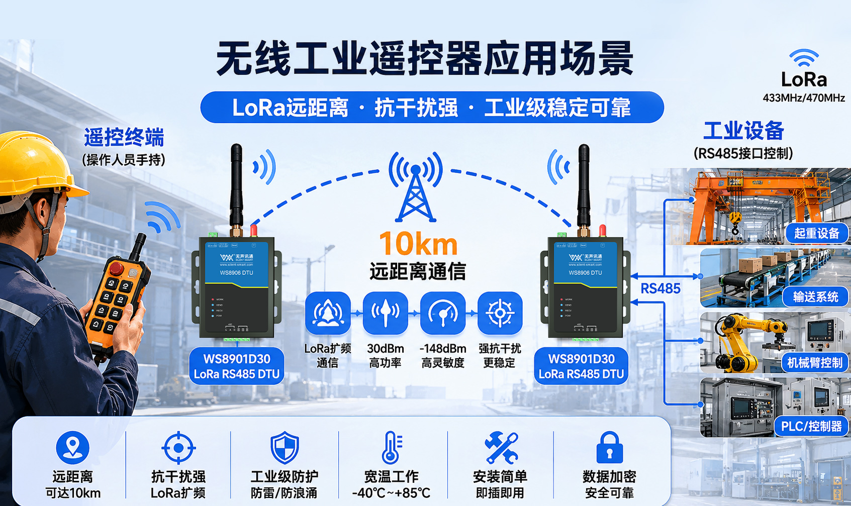 无线工业遥控器解决方案CN.jpg